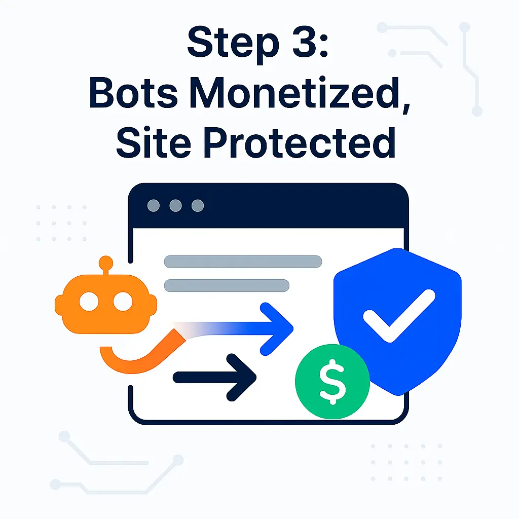 Step 3 Illustration